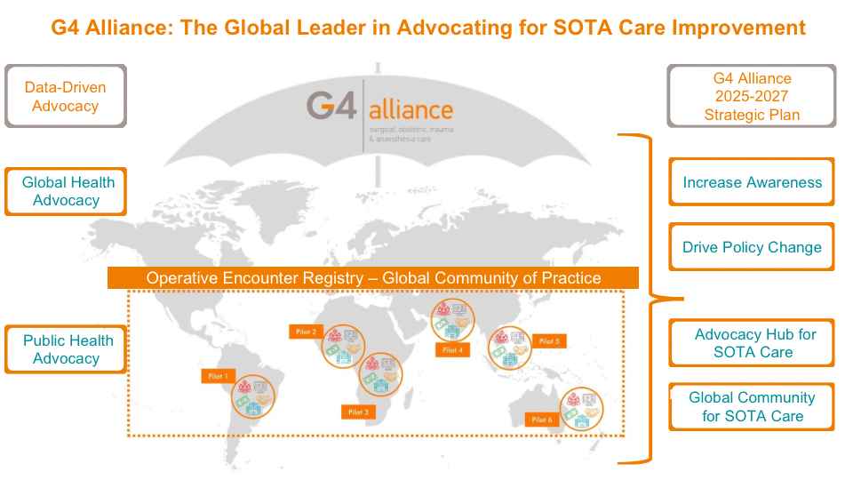 ECO Care Equity in the Asia-Pacific Conference
